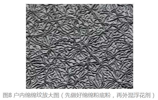 户内绵绵纹