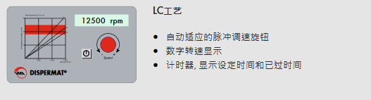 DISPERMAT LC55 分散机LC-工艺