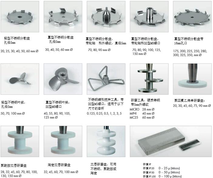 分散盘类型