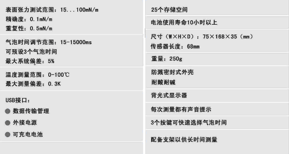 手持式表面张力仪技术参数