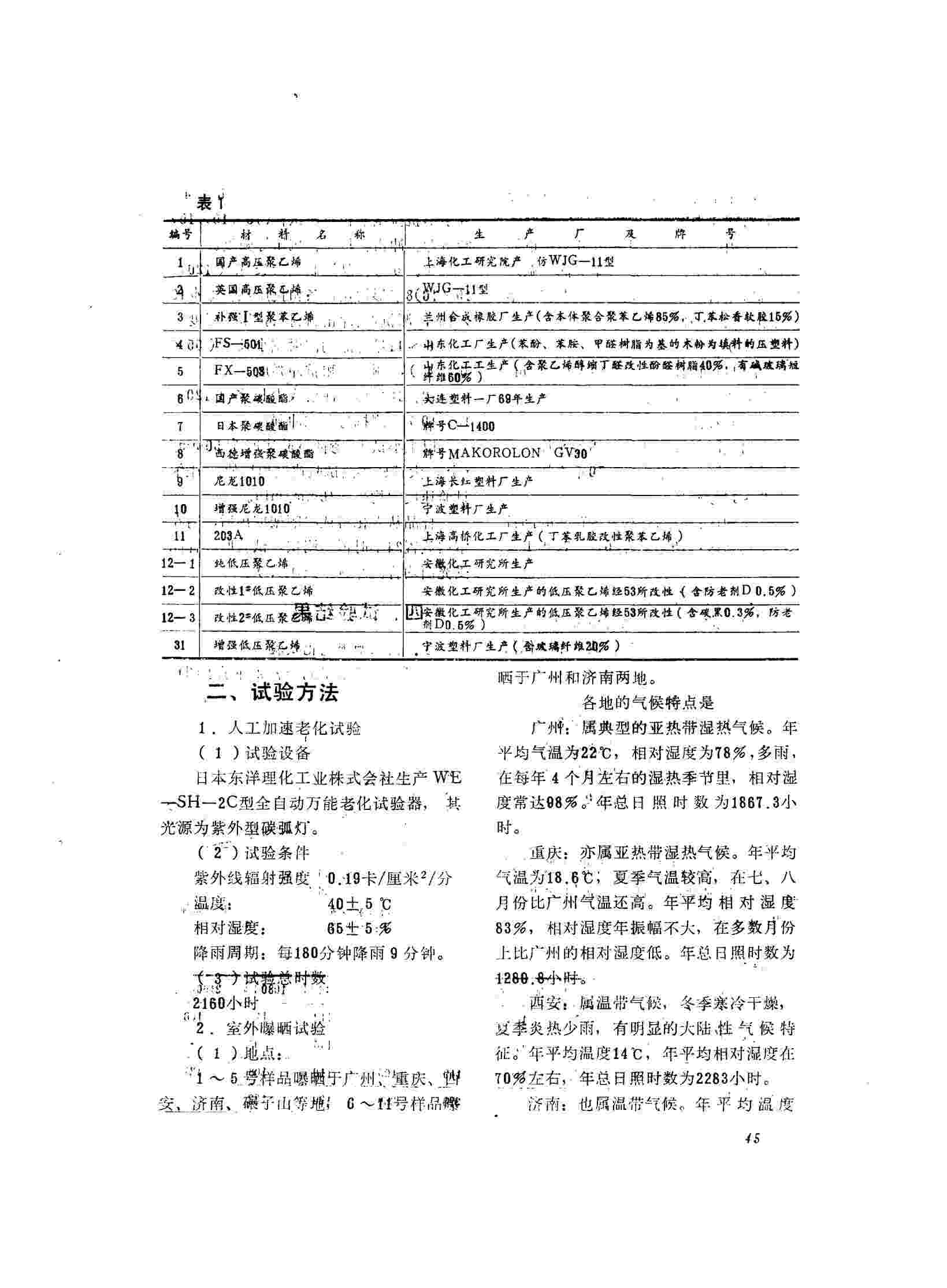 塑料加速老化测试试验报告2