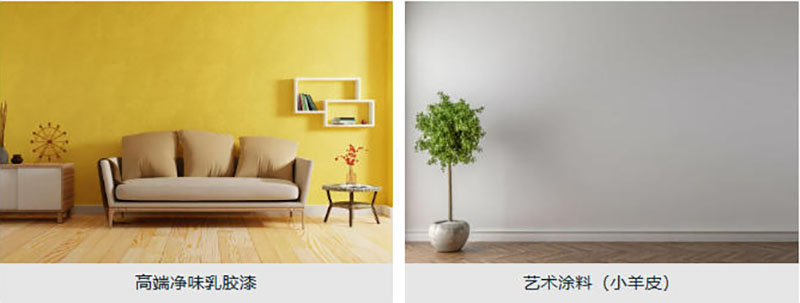 pH 稳定调控
