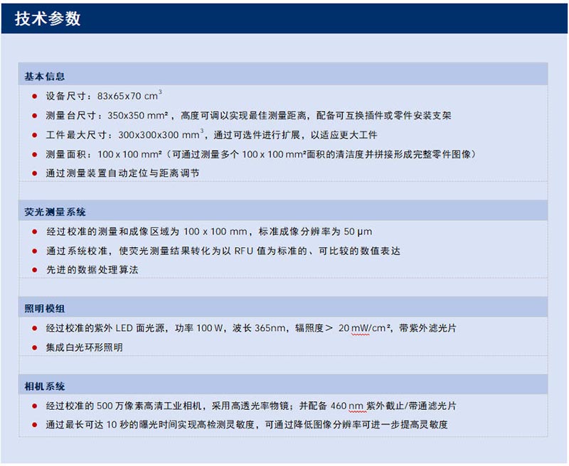 undefined 技术参数