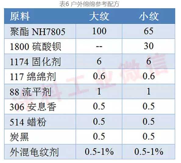 户外绵绵