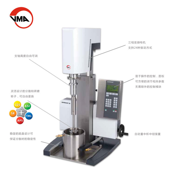 VMA Dispermat AE11-EX防爆分散机