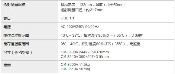 规格参数