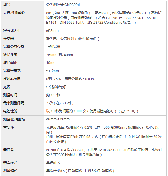 CM-2300d皮革色差仪