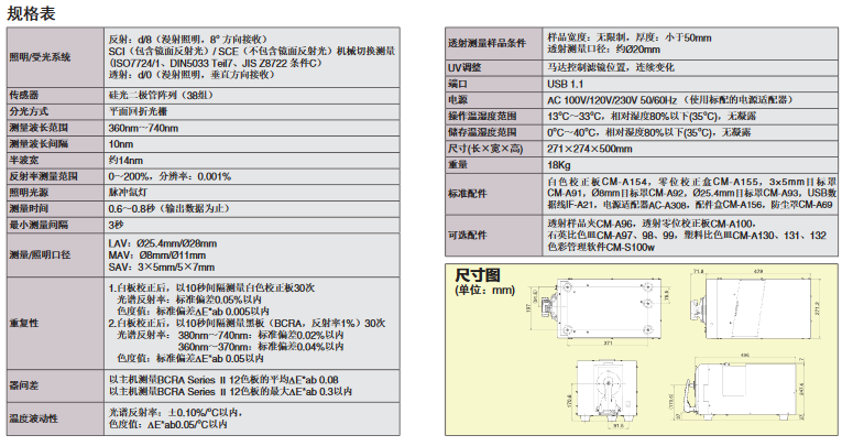 规格参数与尺寸图