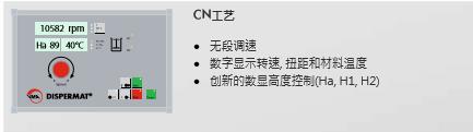 CN—工艺控制系统