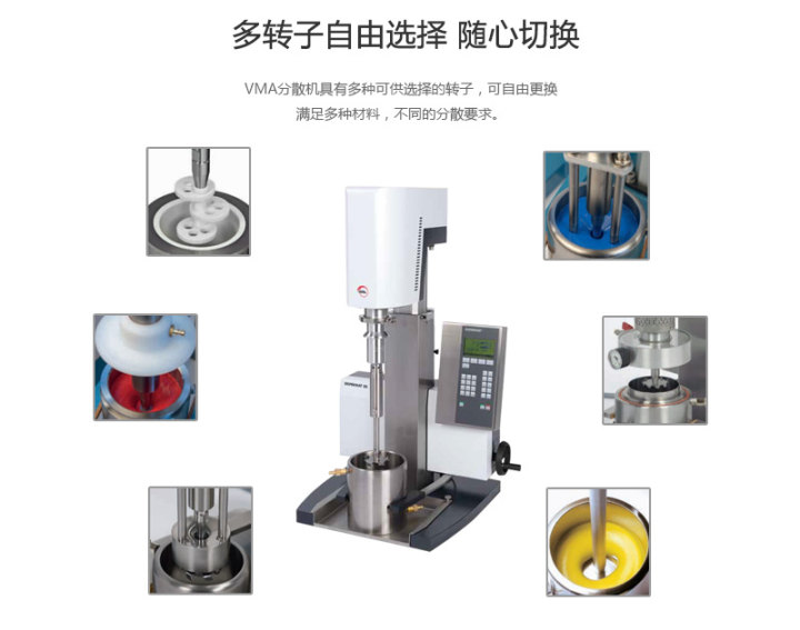 模块化分散研磨系统