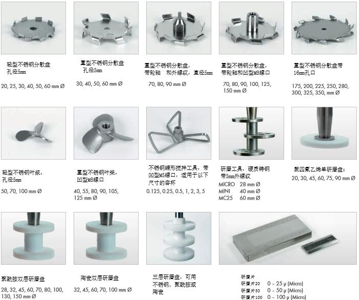 可选分散盘