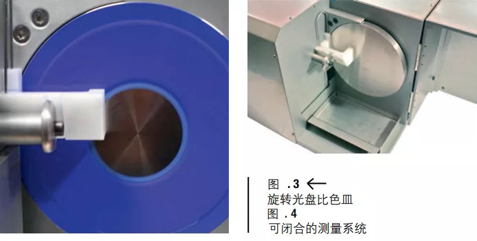 LCM液体涂料测色系统