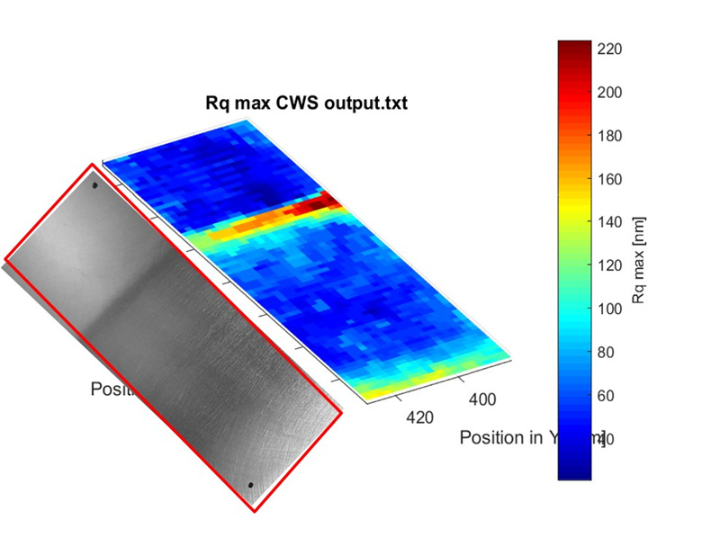 QISAB CWS 640在线粗糙度仪在钢和铝的应用